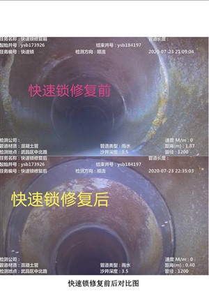 黄石市-紫外光固化修复-管道置换