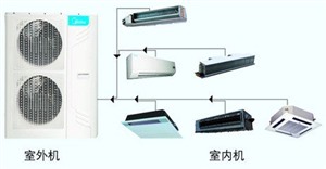 厦门海沧区美的空调维修电话=服务网点统一24小时客服
