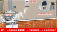 西安上门安装家用厨房天然气报警器,西安天然气泄漏报警器安装