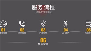 大连万喜燃气灶维修-大连万喜燃气灶服务