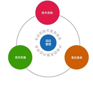 东咖制冰机服务电话(东咖电器)24小时维修电话