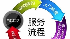 美大集成灶维修服务电话2023已更新(预约/派单) 
