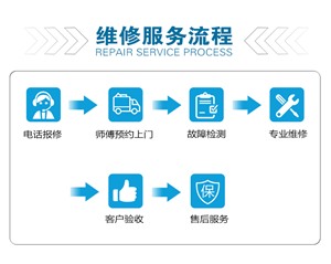 上海万凯热水器400维修服务热线查询