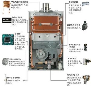 太原帅康热水器维修电话（全市各点）24小时维修电话