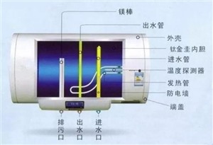太原布克热水器服务电话（布克电器）24小时维修电话