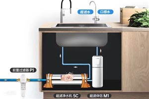 **服务中心（更换滤芯）全国24小时在线预约上门电话