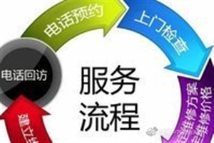 成都利雅路壁挂炉服务电话—24小时400客服热线报修中心