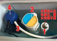唐山马桶水箱维修2025年价格