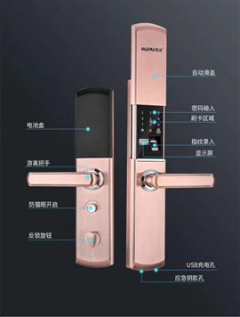 欧阳锁店