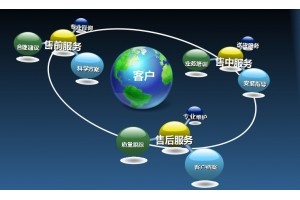 鞍山三洋洗衣机洗衣机服务电话400——三洋洗衣机