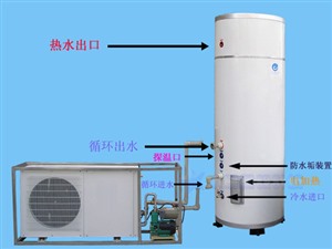 美的空气能热水器服务电话（400全国统一服热线中心）