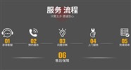 戴纳斯帝壁挂炉(今日/资讯)服务电话号码2022已更新