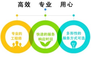 合肥威能壁挂炉服务(全国网点)24小时威能维修热线