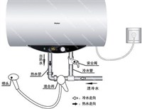 百得热水器荆州服务维修网点查询2022(今日/已更新)