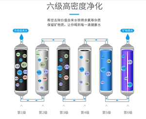 郑州飞利浦净水器维修中心--服务中心欢迎您