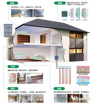 合肥八喜壁挂炉维修电话-点击进入网站拨打全国客服电话!