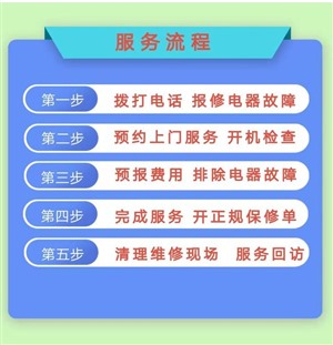 上海WASTEMAID垃圾处理器维修点电话|垃圾处理器故障代码大全解决