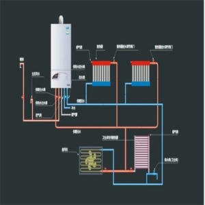 北京宝威壁挂炉服务网点查询2023已更新(全国/资讯)