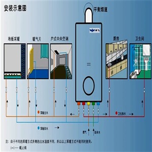 北京利雅路壁挂炉服务网点查询2023已更新(全国/资讯)