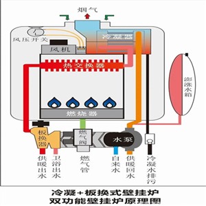 上海霍尔曼壁挂炉服务网点查询2022已更新(全国/资讯)