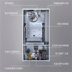 上海国森壁挂炉服务网点查询2022已更新(全国/资讯)