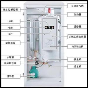 成都舒时特壁挂炉服务网点查询2023已更新(全国/资讯)
