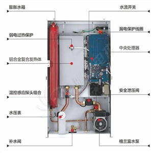 成都伯爵壁挂炉服务网点查询2023已更新(全国/资讯)