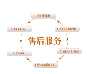 郑州小米电视维修服务中心丨服务丨客服热线