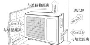 滁州惠而浦空调维修清洗热线电话（快速上门）