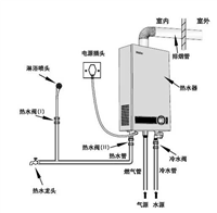 全椒县帅康热水器24小时服务维修电话