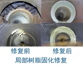 杭州管道修复 杭州管道非开挖原位点状修复 