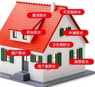 孟连县卫生间渗水漏水维修，屋面漏水检测维修，20年质保服务有保障