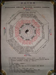 赤峰市区疏通下水道修马桶